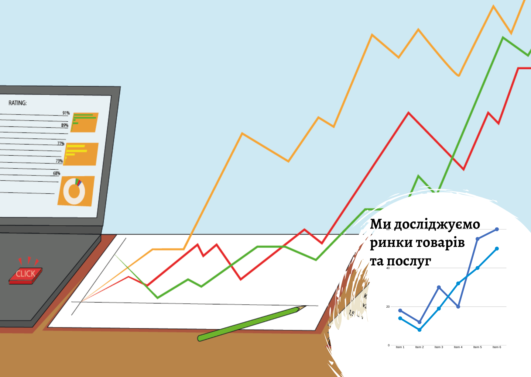 Аналіз ринку – послуга компанії Pro-Consulting